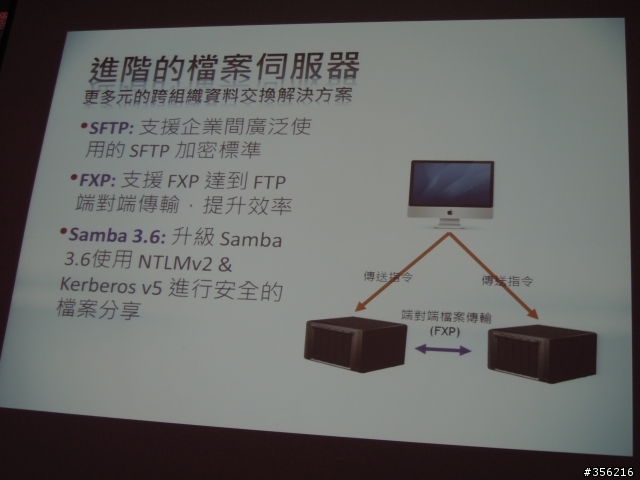 記憶力大考驗 - Synology DSM 4.1 Beta 發表會 (圖多)