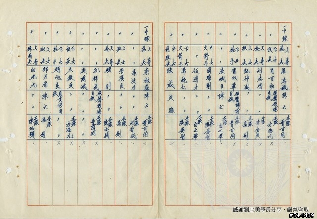 1953年7月16日 東山島 中華民國陸軍傘兵作戰史