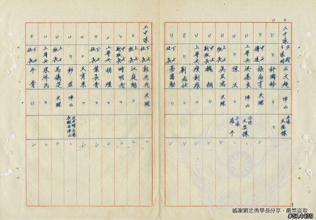 1953年7月16日 東山島 中華民國陸軍傘兵作戰史