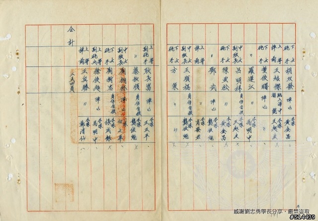 1953年7月16日 東山島 中華民國陸軍傘兵作戰史