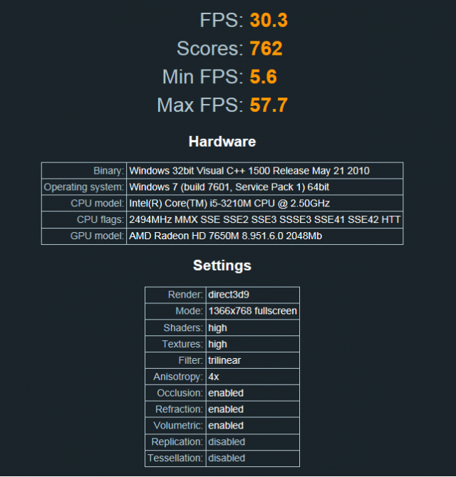 商務2G獨顯ProBook4441s英雄再現