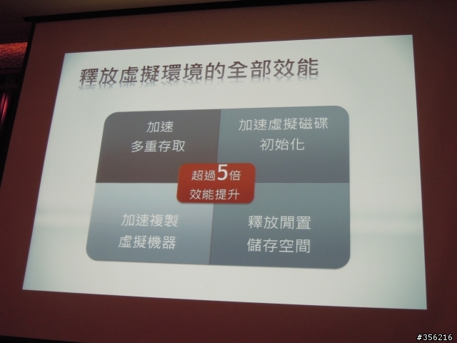 記憶力大考驗 - Synology DSM 4.1 Beta 發表會 (圖多)