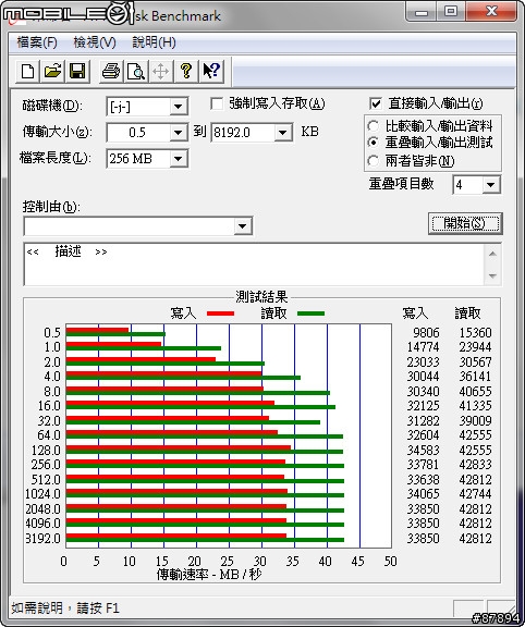《Sony》黑鑽颶風 狂掃來襲 SVS13A15GW/N 星鑽黑篇