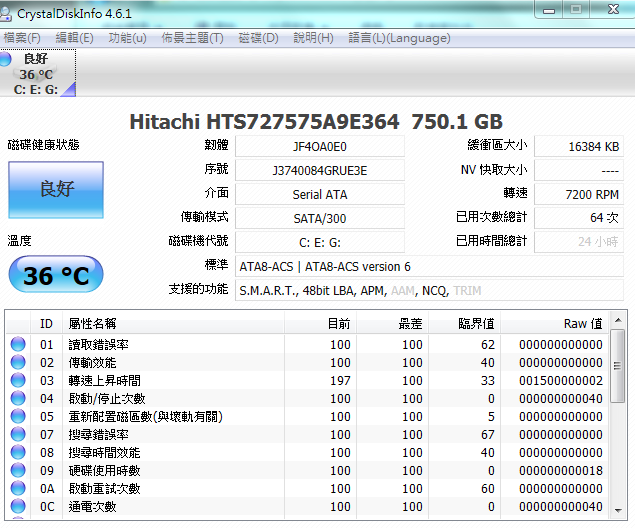 商務2G獨顯ProBook4441s英雄再現
