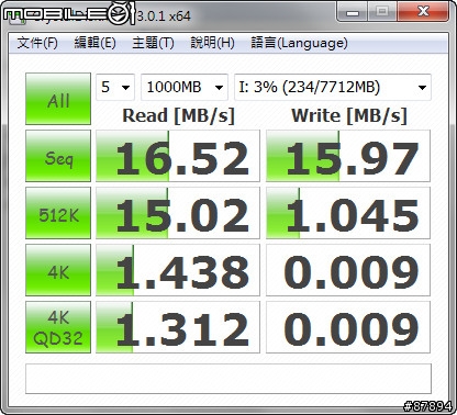 《Sony》黑鑽颶風 狂掃來襲 SVS13A15GW/N 星鑽黑篇