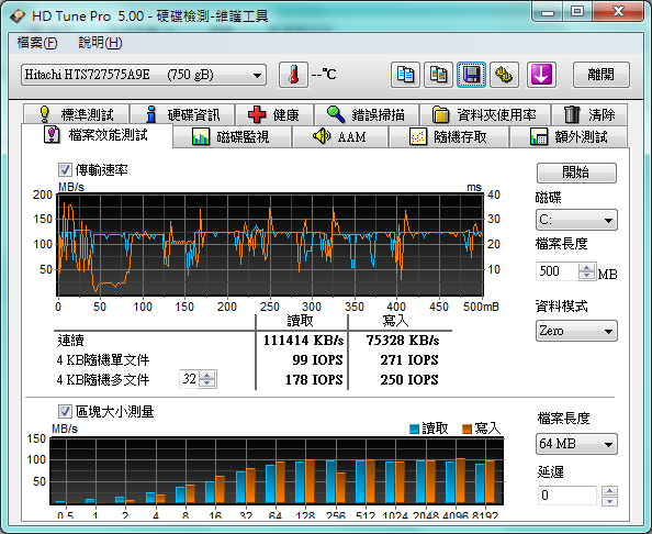 商務2G獨顯ProBook4441s英雄再現