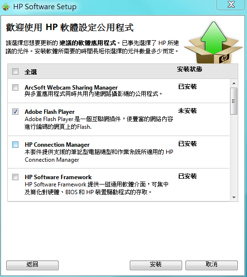 商務2G獨顯ProBook4441s英雄再現