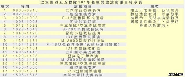 空軍455戰術戰鬥機聯隊營區開放活動