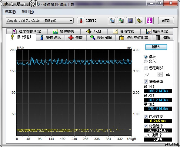 《Sony》黑鑽颶風 狂掃來襲 SVS13A15GW/N 星鑽黑篇