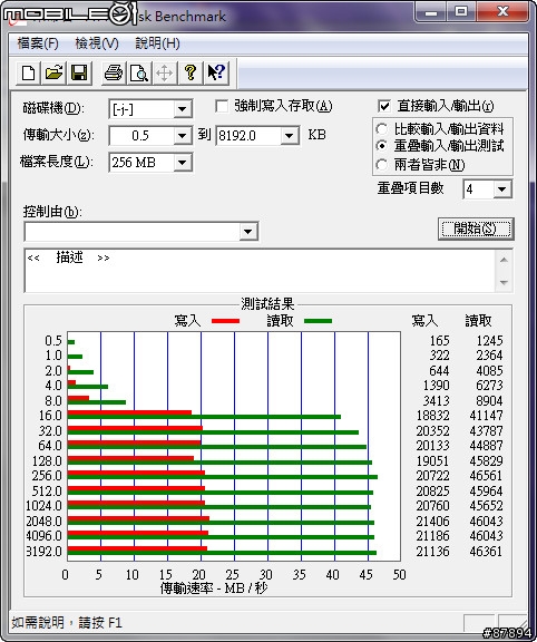 《Sony》黑鑽颶風 狂掃來襲 SVS13A15GW/N 星鑽黑篇