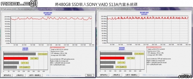 《Sony》黑鑽颶風 狂掃來襲 SVS13A15GW/N 星鑽黑篇