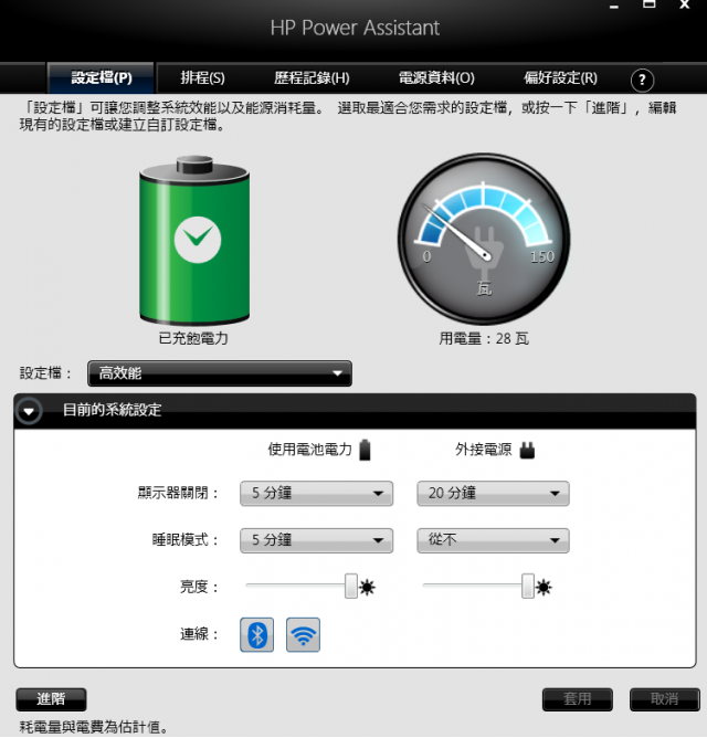 商務2G獨顯ProBook4441s英雄再現