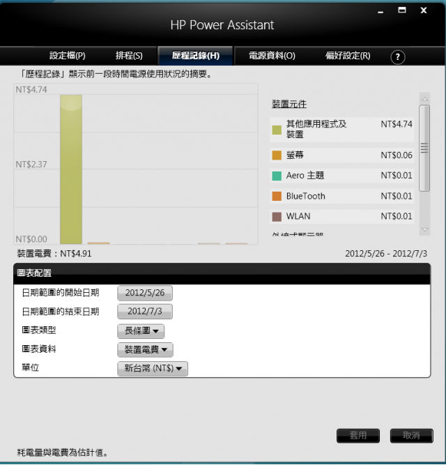 商務2G獨顯ProBook4441s英雄再現