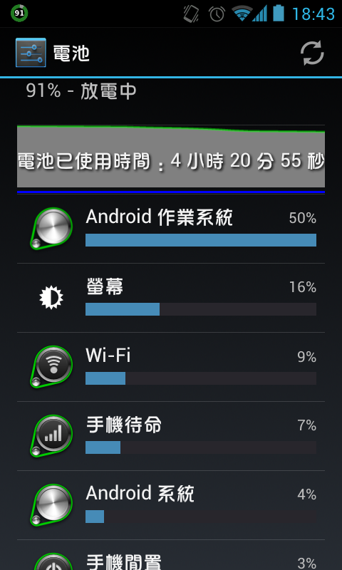 S2 刷CM9 上ICS4.0.4