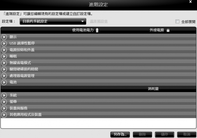 商務2G獨顯ProBook4441s英雄再現