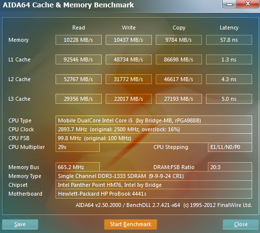 商務2G獨顯ProBook4441s英雄再現