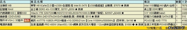 桌上型純主機,兩萬內,煩請過目一下單子!