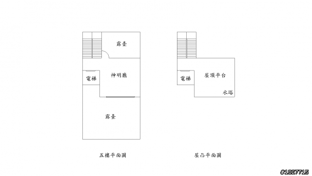 自建規劃請益