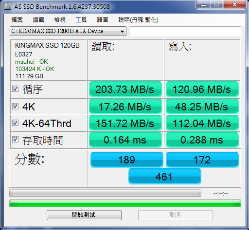 我的SSD效能不佳?
