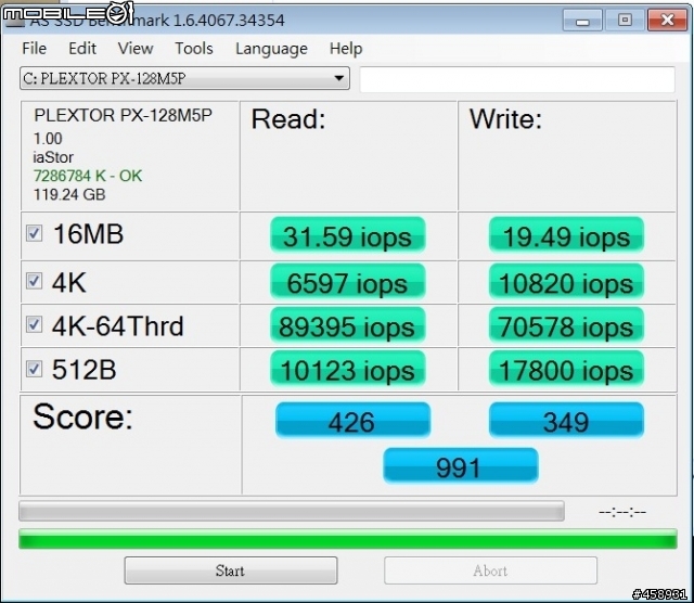 CJSCOPE Crossover筆電JS-153CR/i7 3720QM+Plextor M5P +減重匣實測
