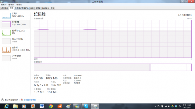 Windows 8 Metro Mode界面操作全攻略