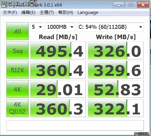 CJSCOPE Crossover筆電JS-153CR/i7 3720QM+Plextor M5P +減重匣實測