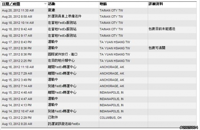 A&F 清倉區 官網訂購