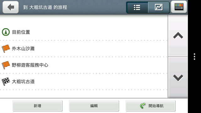 MioMap Pro Taiwan 安卓版導航軟體測試