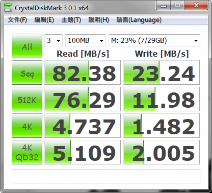 Verbatim 威寶 Store'n'Go V3 USB 3.0 32GB 簡測