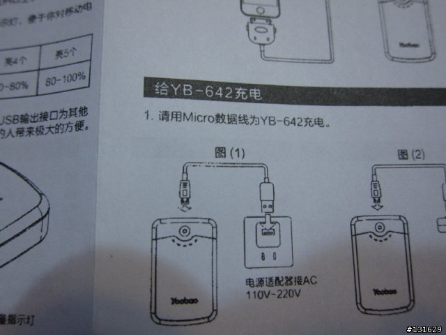 開箱---羽博 YB-642 11200mAh 行動電源