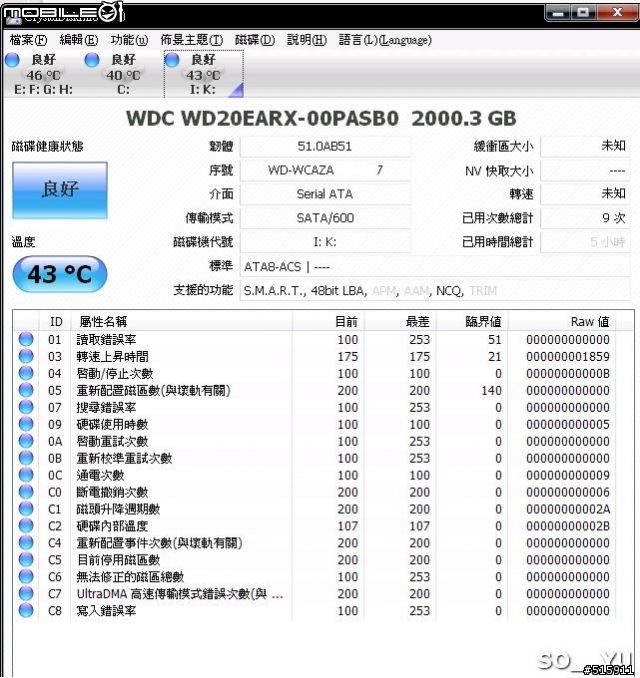 wd 綠標 2TB 不專業開箱測試