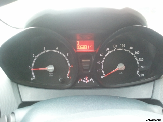 Ford Fiesta免費開兩天^^~丸子家族八月台中之旅