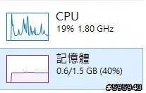 "Windows體驗指數"?!有玩Windows8的人來貼一下吧!
