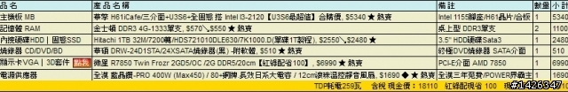 桌上型純主機,兩萬內,煩請過目一下單子!