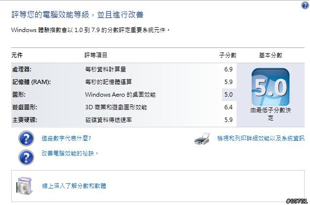 《 熊寶貝 》ASUS A56CM 輕薄可攜大螢幕(S56CM兄弟機)