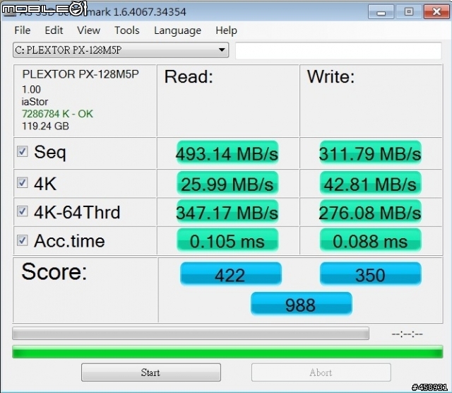 CJSCOPE Crossover筆電JS-153CR/i7 3720QM+Plextor M5P +減重匣實測