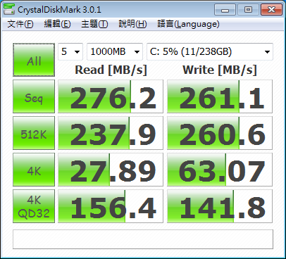 (已更新)參加Plextor SSD M5S 256GB 試用活動分享