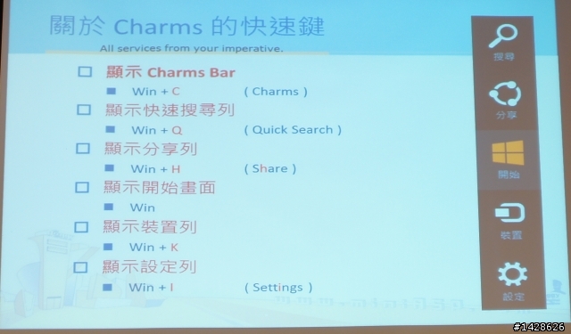 Windows 8 Metro Mode界面操作全攻略