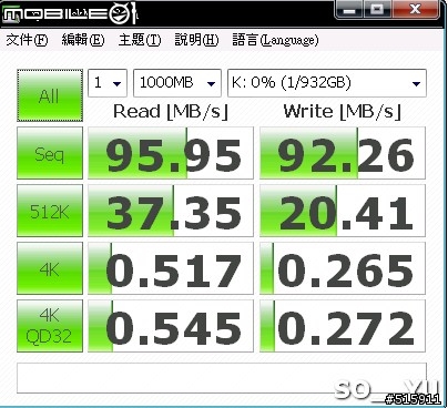 wd 綠標 2TB 不專業開箱測試