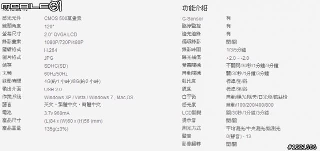 【試用】愛國者T7W行車記錄器--開車良伴!(8/26新增影片)