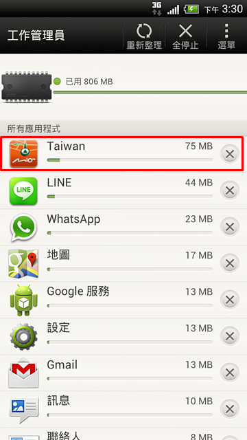 MioMap Pro Taiwan 安卓版導航軟體測試