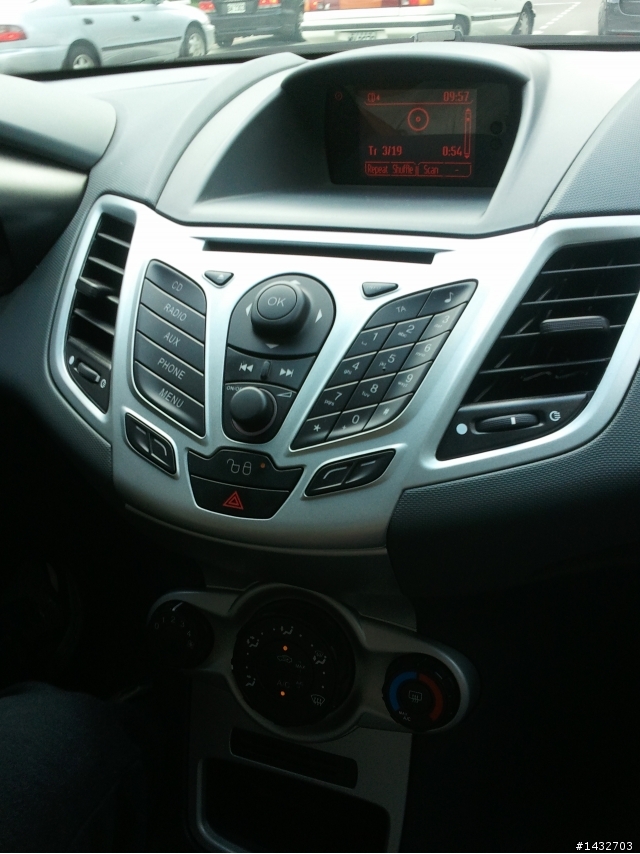 Ford Fiesta免費開兩天^^~丸子家族八月台中之旅