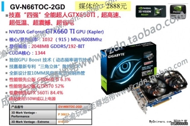 技嘉非公版GTX 660 Ti现身---