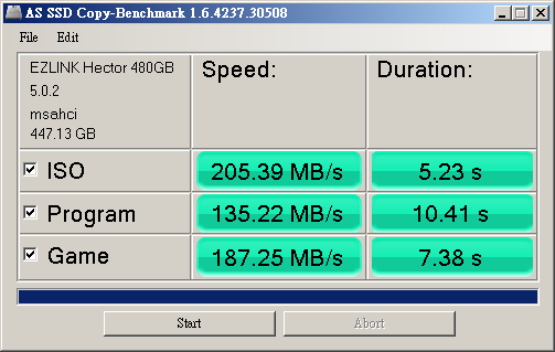Hyper-v in EZLINK Hector 480G