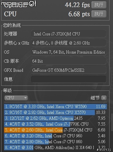 CJSCOPE Crossover筆電JS-153CR/i7 3720QM+Plextor M5P +減重匣實測