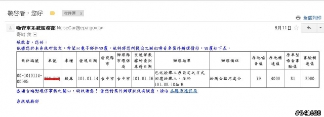 你常常被呼嘯而過的機車吵到嗎?