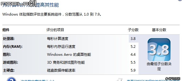 開箱&簡單拆機:Lenovo Edge E135