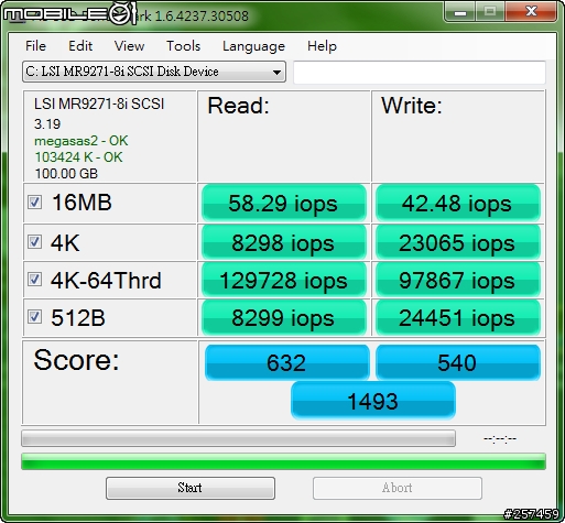 LSI MegaRaid SAS 9271-8i 開箱~溫柔測試~