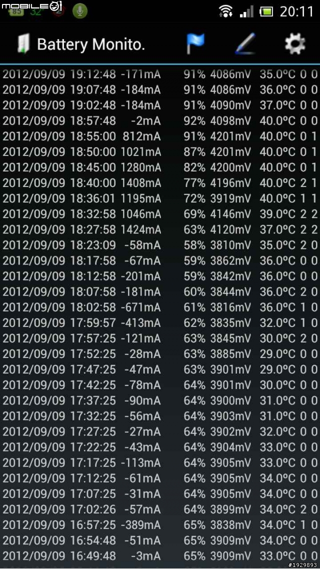 自製 Xperia acro S 充電座!!