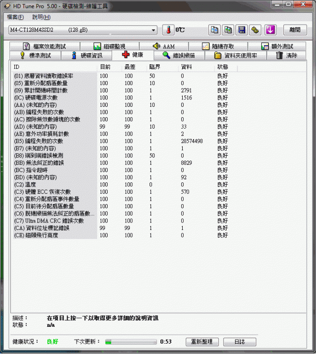 請問我這顆Crucial M4 128G需要送修嗎? 還是有工具可以進行修復?(修復後3個月再度發生問題 20121218更新)